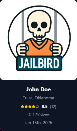 Mugshot cards in grid view showing star ratings and vote counts