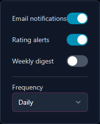 Notifications tab showing toggle switches for email alerts and frequency options